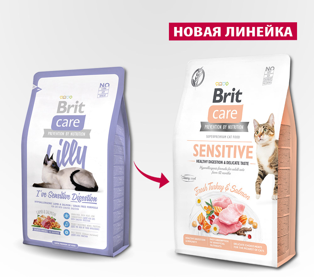 Сухой корм Brit Care Cat Lilly I've Sensitive Digestion (Ягненок и лосось) для кошек и котят