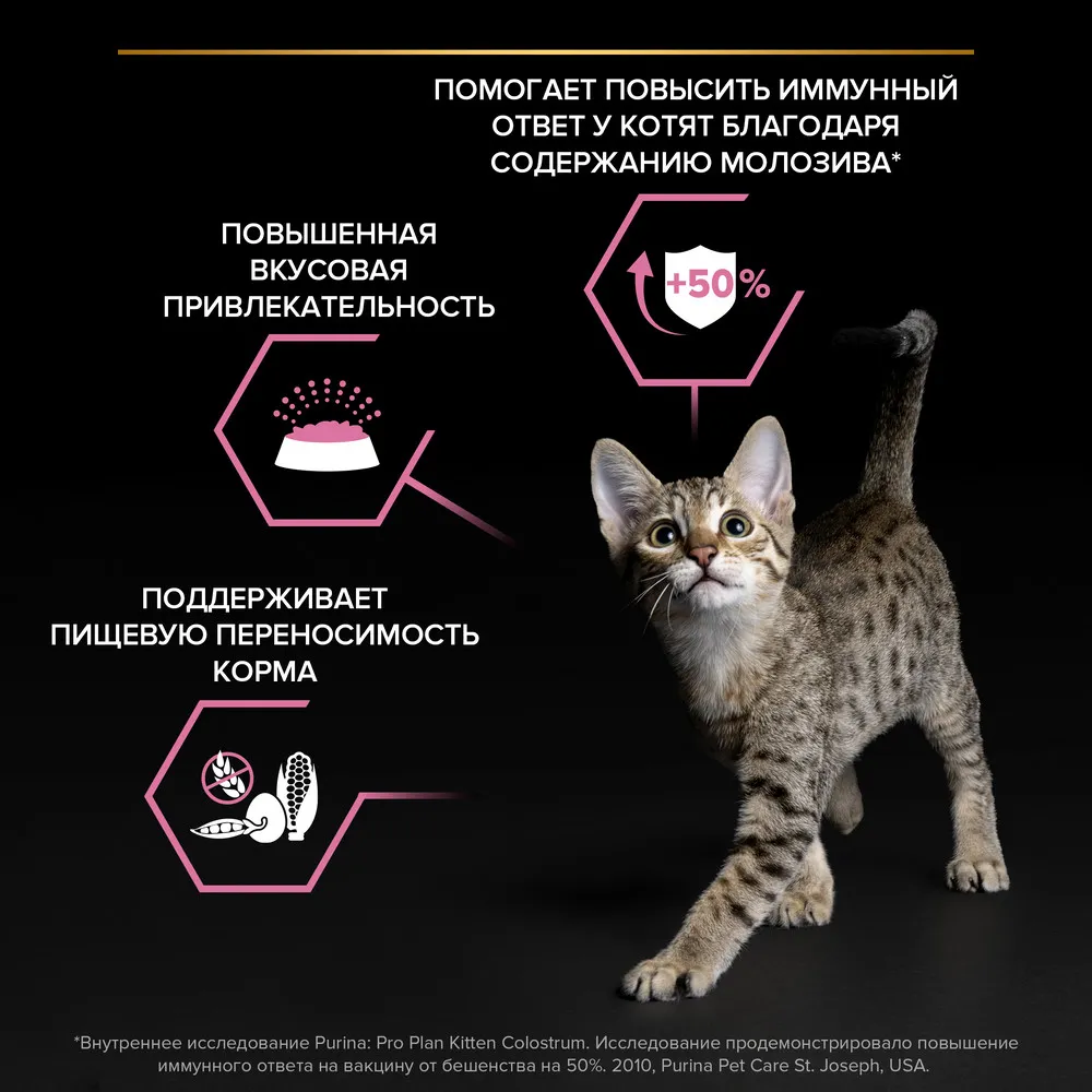 Сухой корм Purina Pro Plan Delicate Digestion Kitten (Индейка) купить в  Минске – Garfield.by