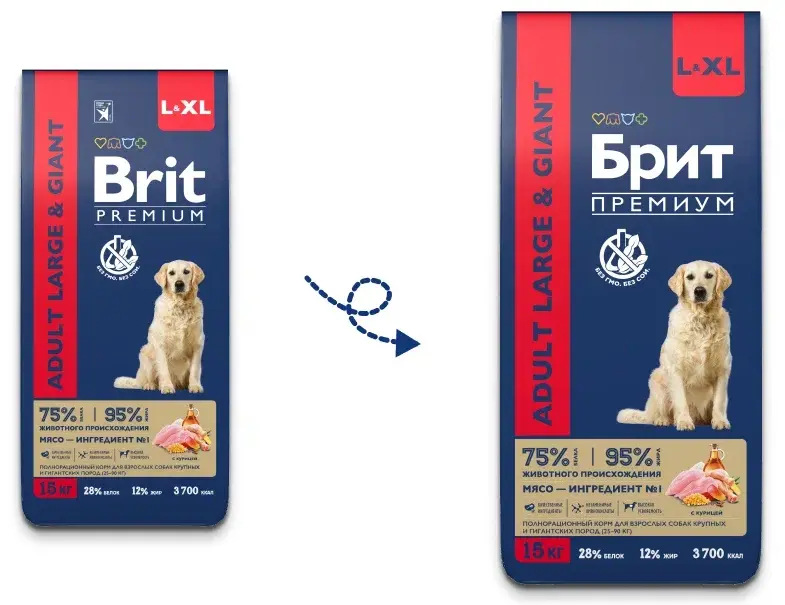Брит Премиум Dog Adult Large and Giant (Курица)