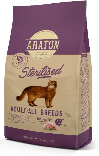 Araton Cat Sterilization – Garfield.by