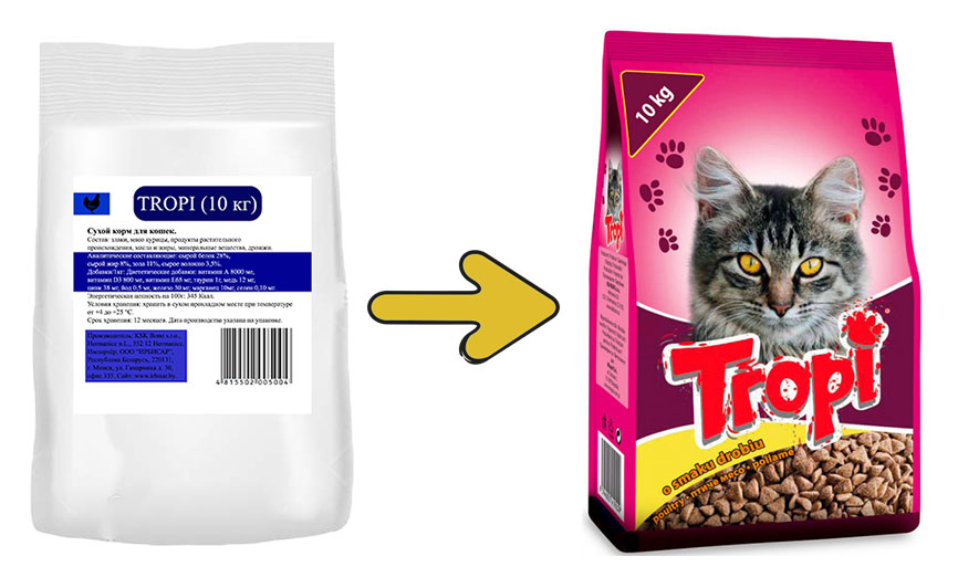 Сухой корм TROPI для взрослых кошек (Птица) для кошек и котят