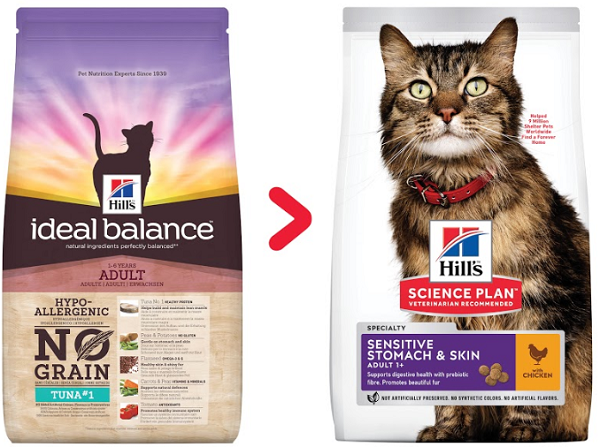 Сухой корм Hill's Ideal Balance No Grain беззерновой для кошек (тунец, картофель) для кошек и котят
