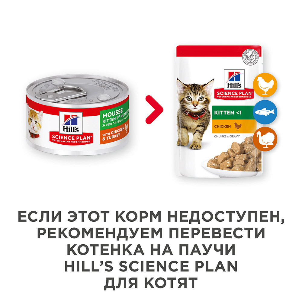Консервы Hill's Science Plan мусс для котят (курица и индейка) для кошек и котят