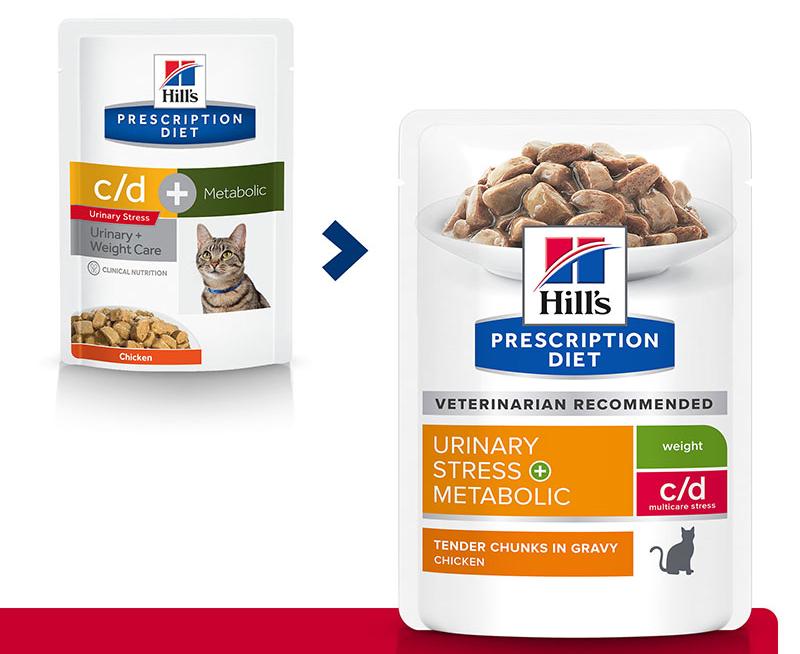 Консервы Hill's c/d Stress + Metabolic для кошек с курицей для кошек и котят