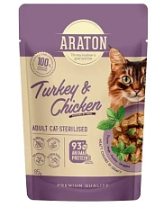 Araton для стерилизованных кошек (Индейка и курица в соусе)