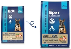 Брит Премиум Dog Sensitive Adult All Breeds (Индейка, лосось)