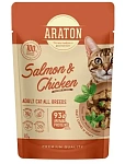 Araton для кошек (Лосось и курица в соусе)