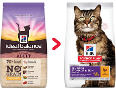 Hill's Ideal Balance No Grain беззерновой для кошек (курица, картофель)