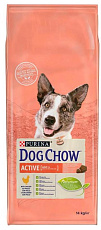 Dog Chow Для активных собак (Курица)