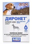 Агроветзащита Диронет Спот-Он для собак