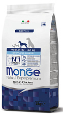 Monge Dog Daily Medium Puppy&Junior (Курица, рис)