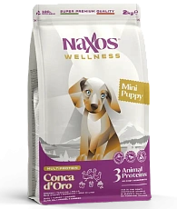 Naxos Wellness Puppy Mini (Утка, курица, индейка)