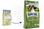 Happy Dog Sensible Mini Neuseeland (Ягненок)