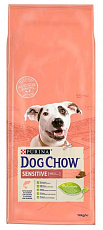 Dog Chow для взрослых собак (Лосось)