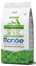 Monge Dog Speciality Adult All Breeds (Кролик, рис)